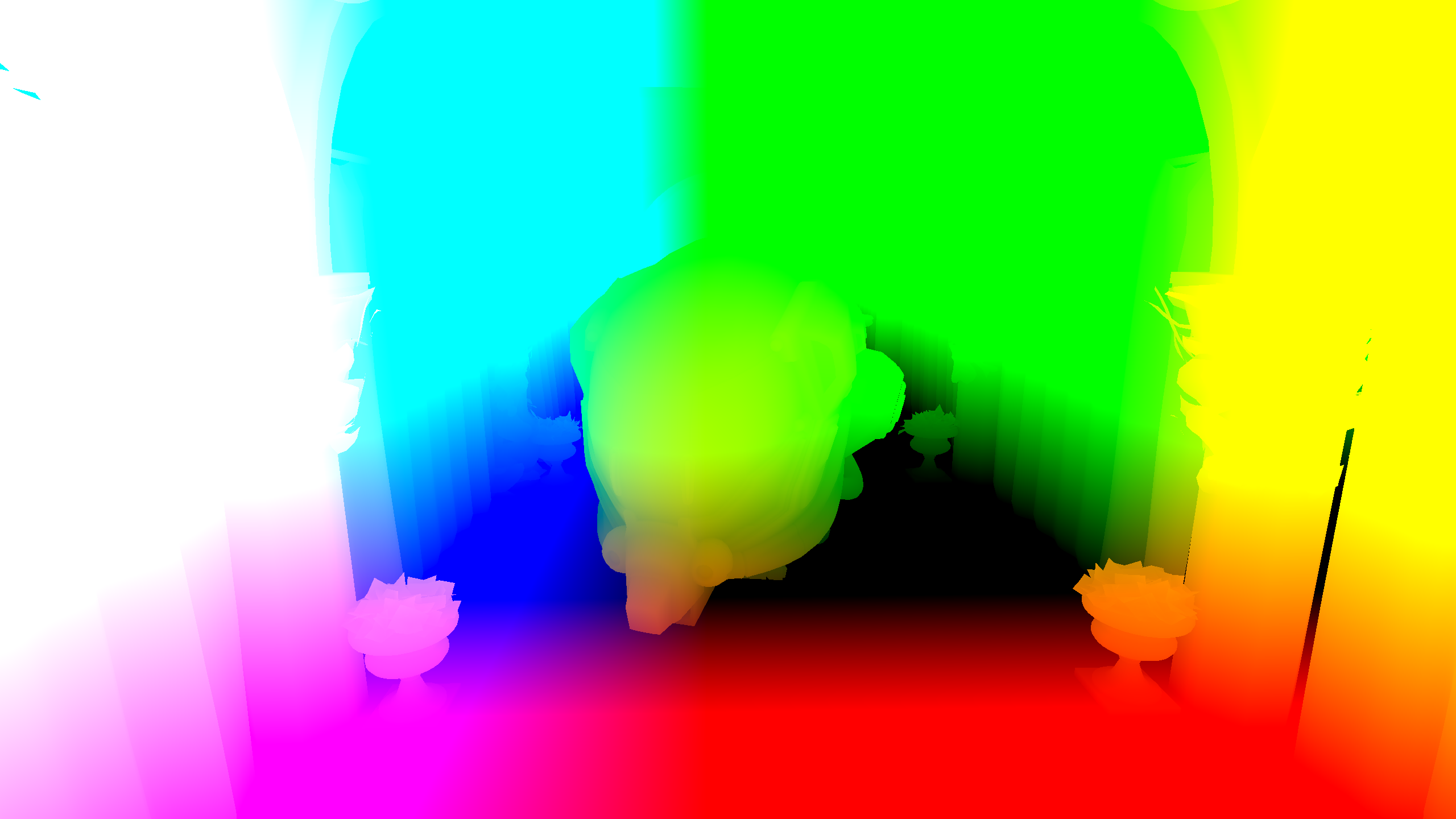 Position